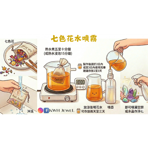 七色花浸浴 沐浴 淨化七日套裝